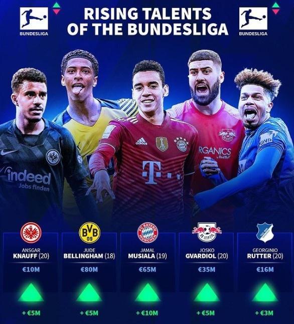 英超前瞻：曼城各项赛事遭遇两连败，利兹联客场表现挣扎（英超前瞻：曼城各战线遭两连败陷低潮，利兹联客场持续低迷）